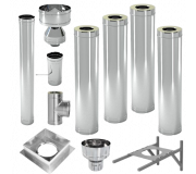 Димоходи з оцинкованої сталі термо