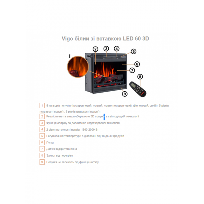 Камінокомплект Aflamo VIGO Бетон Білий + LED 60 3D