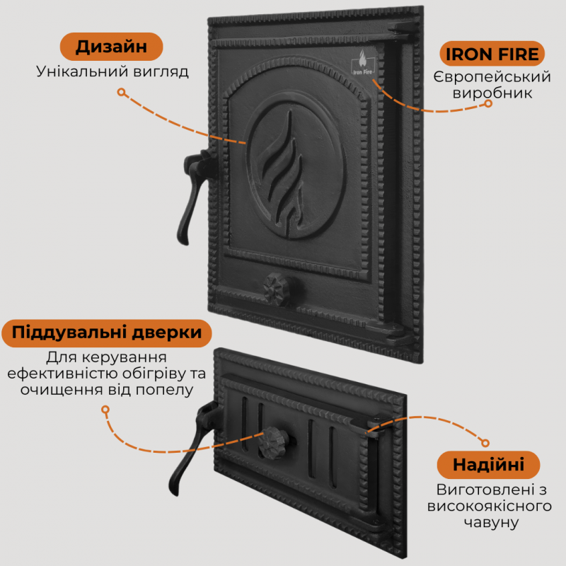 Комплект дверцят чавунні для каміна/барбекю Iron Fire Style 35 WG 350х390 мм + піддувальна Style 35 315х180 мм
