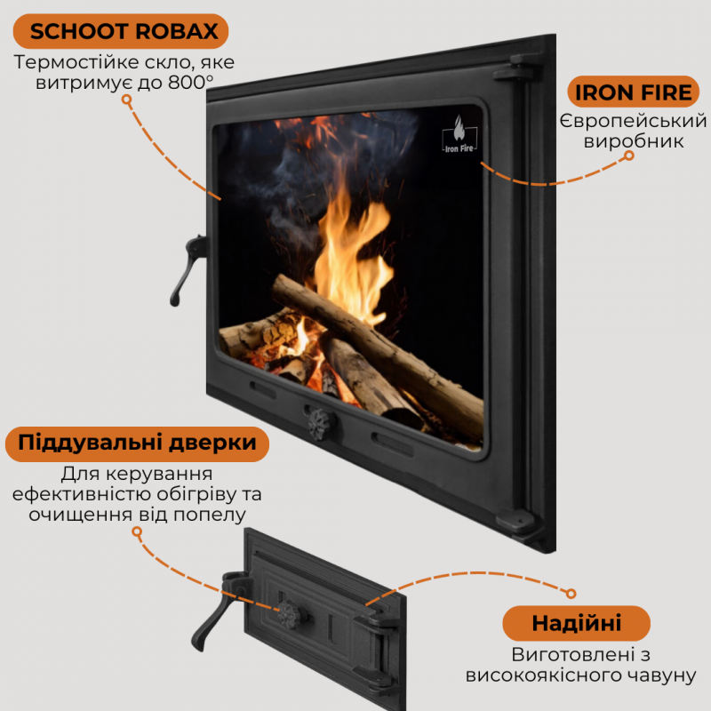 Комплект дверцят чавунні для каміна/барбекю Iron Fire Style 75 730х540 мм з вогнетривким склом Robax + піддувальна Style 50 315х165 мм