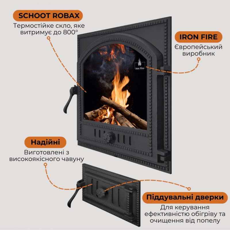 Комплект дверцят чавунні для каміна/барбекю Iron Fire Cameron 480х475 мм з вогнетривким склом Robax + піддувальна Style 35 315х180 мм