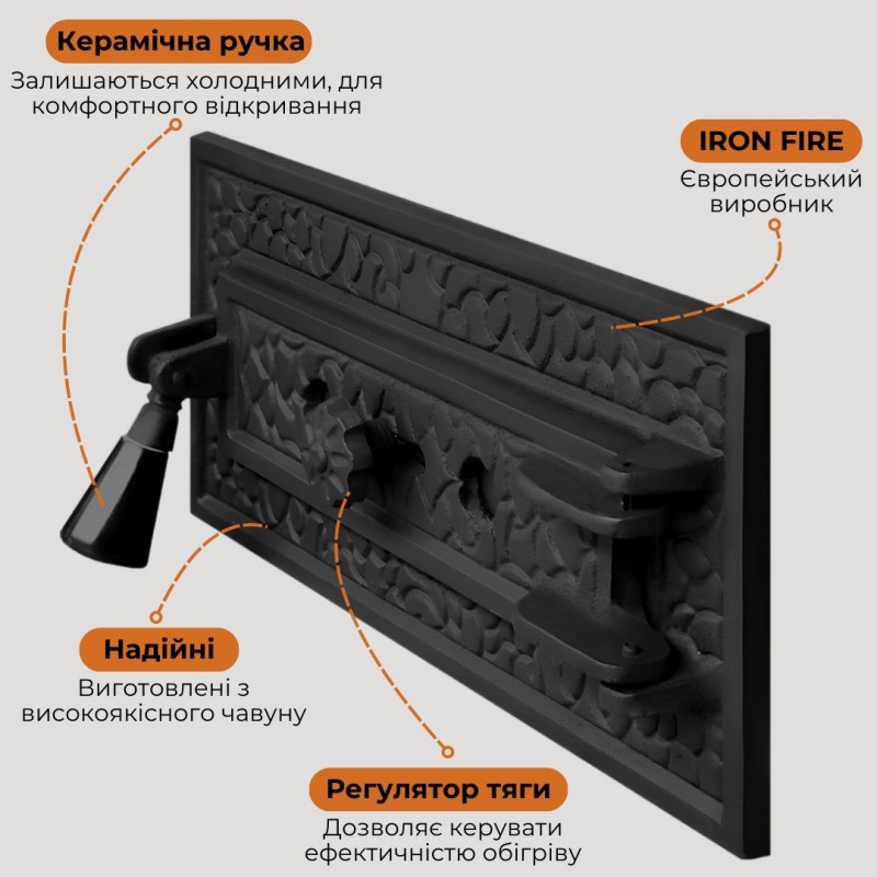 Дверцята чавунні піддувальні для каміна/ печей Iron Fire Bastion 375х175 мм